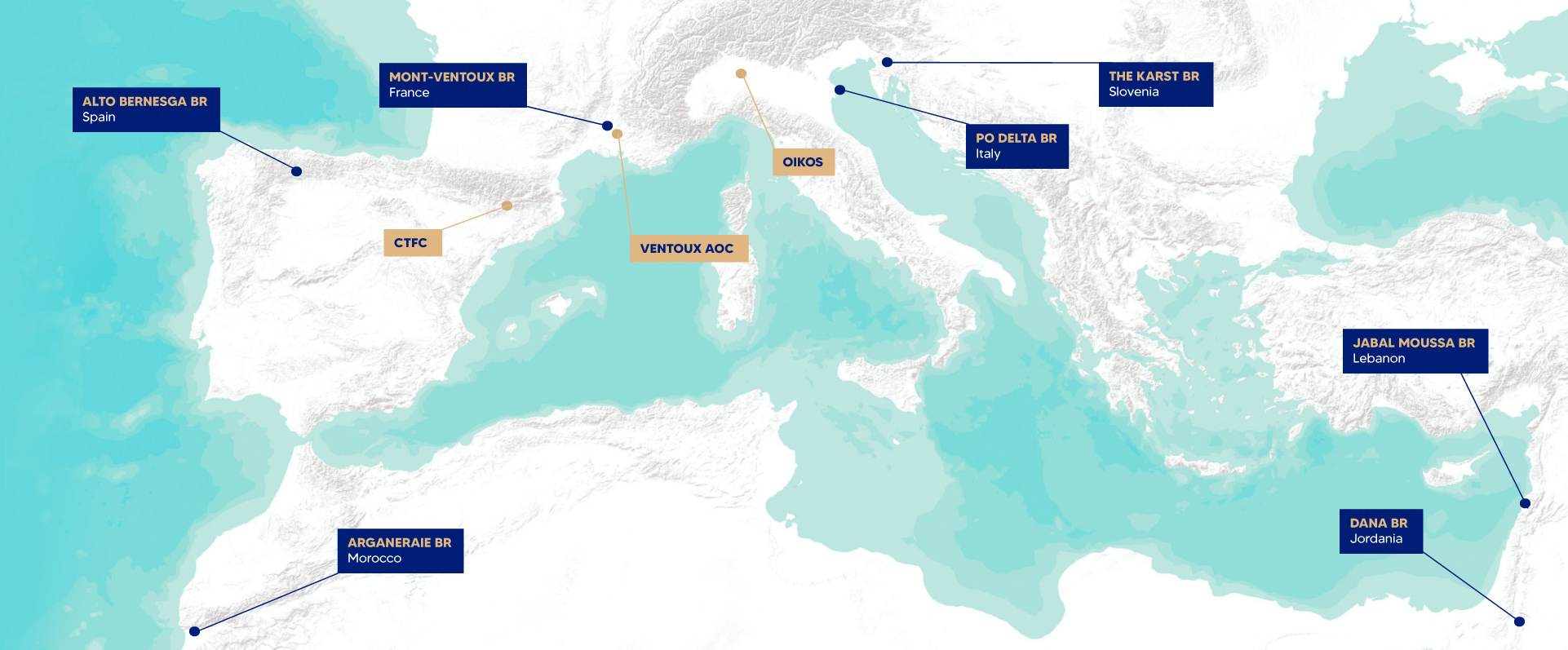 RESMAB program for climate resilience in the Mediterranean