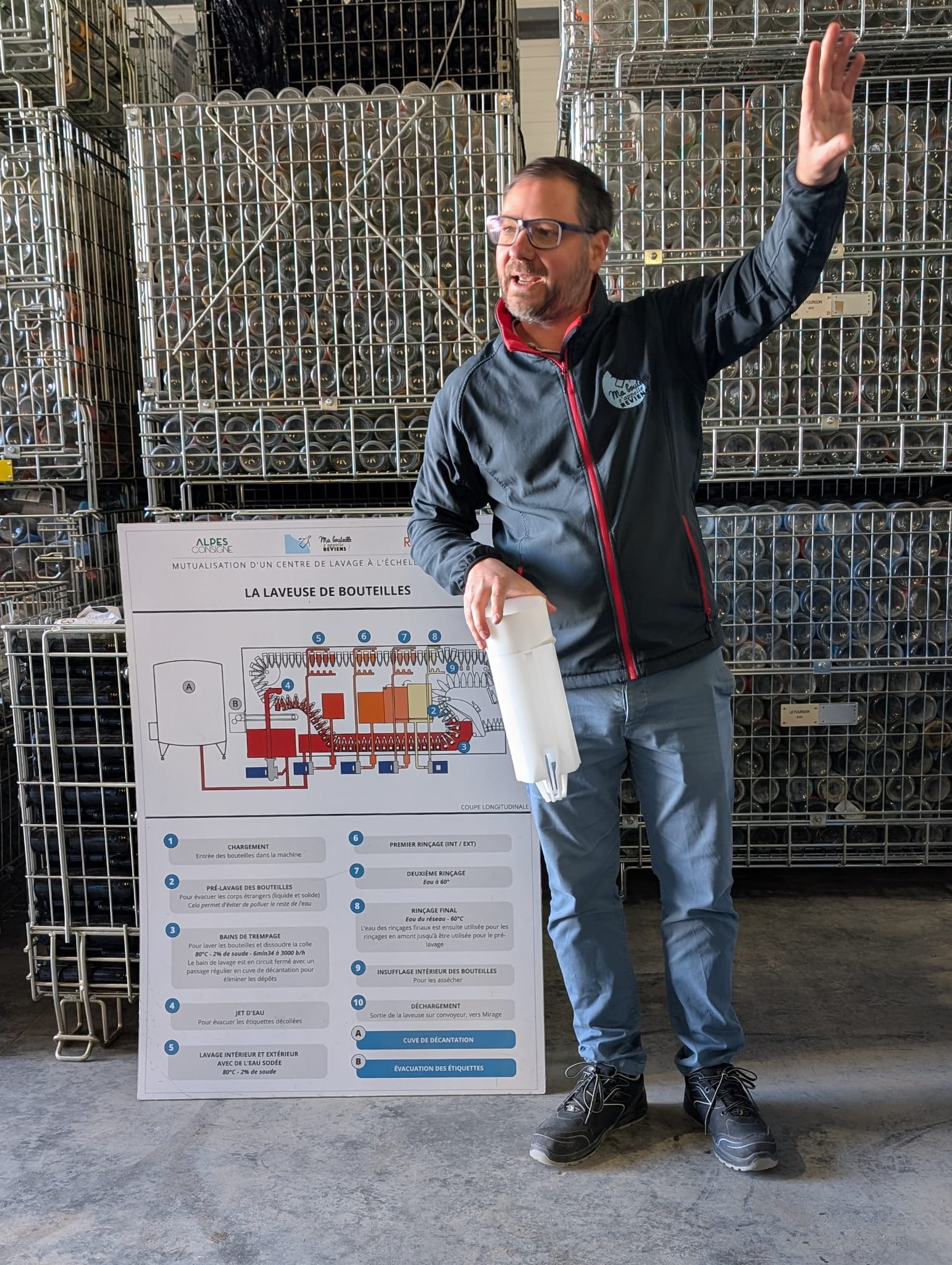 La boucle est (presque) bouclée !